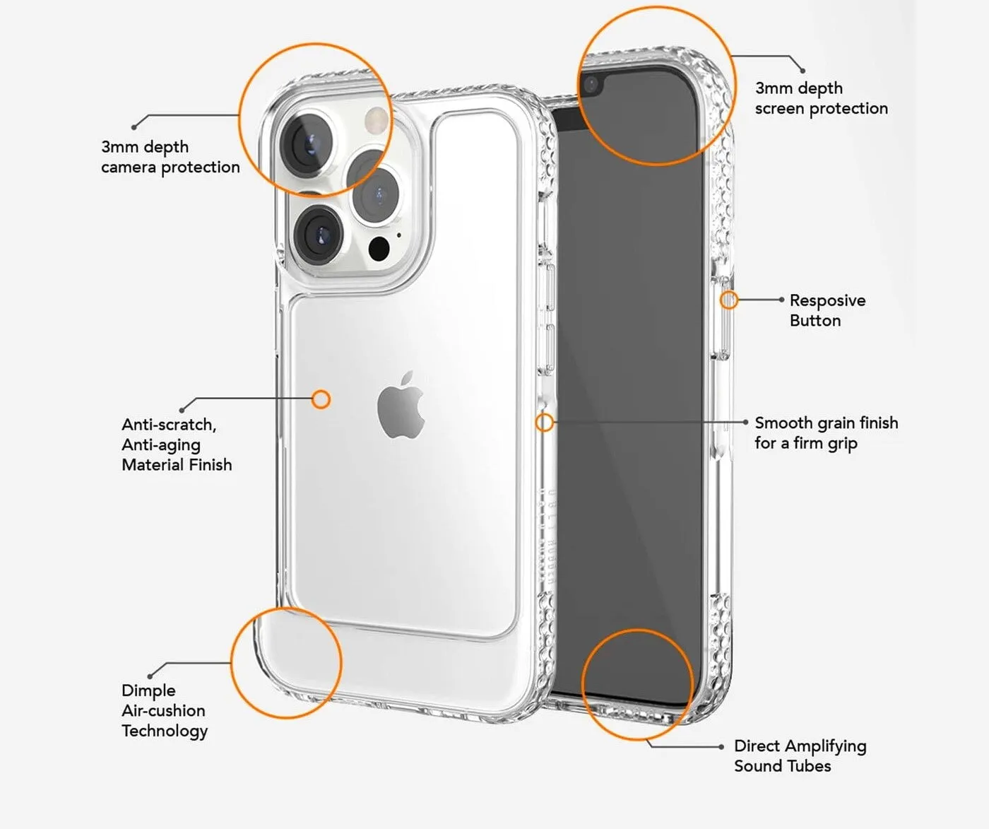 Ugly Rubber U-Model Bumper Clear Case for iPhone 14 Pro Max